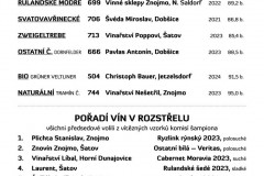 ZNOJEMSKÝ KRÁLOVSKÝ KOŠT 2025 - HLAVNÍ CENY