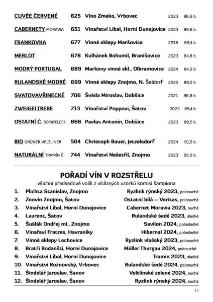 ZKK25-katalog_04 ZKK25-katalog_04